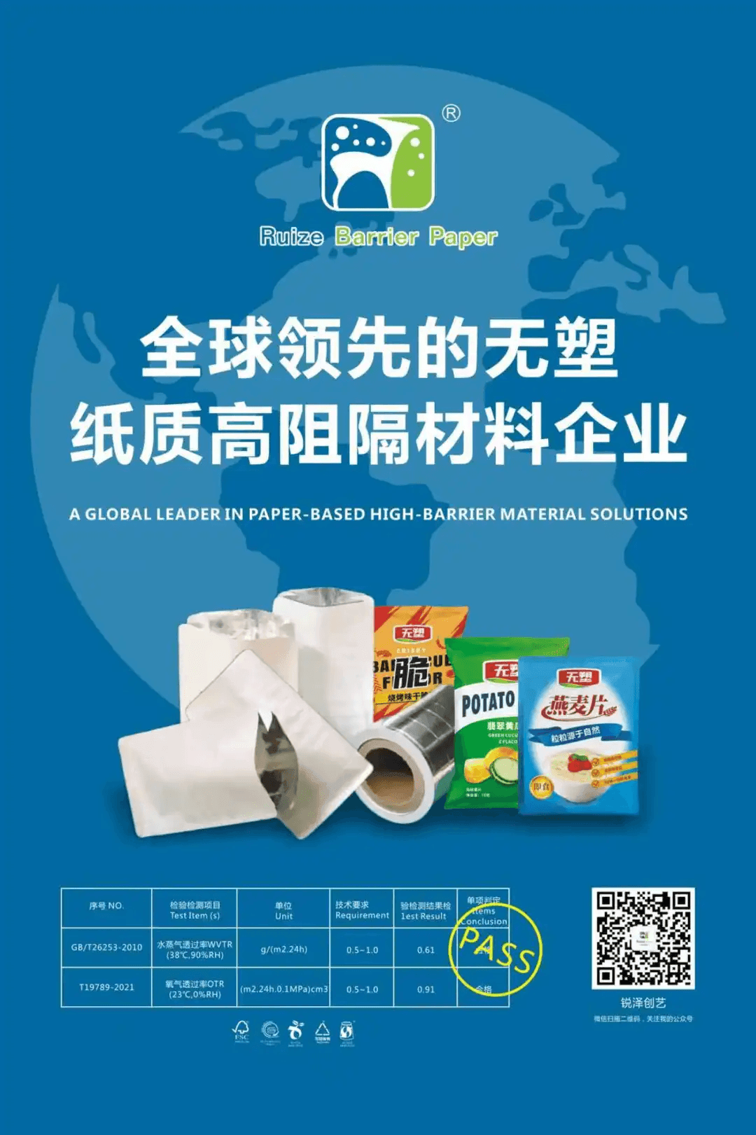 Ruizhe Creative Technology