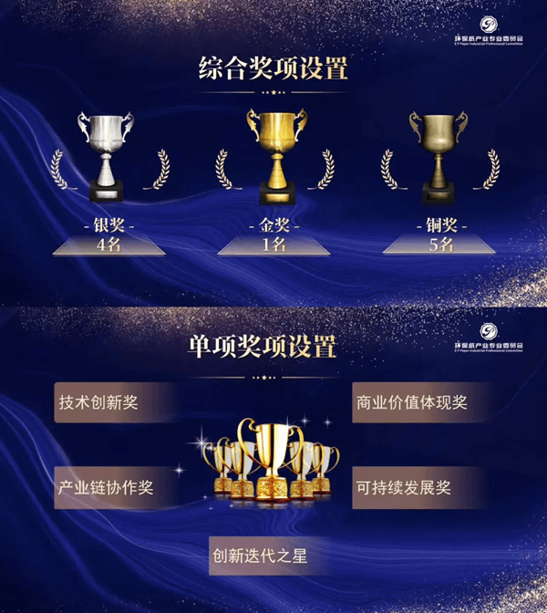 Ruizhe Creative Technology 